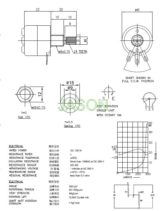 线绕电位器PW40